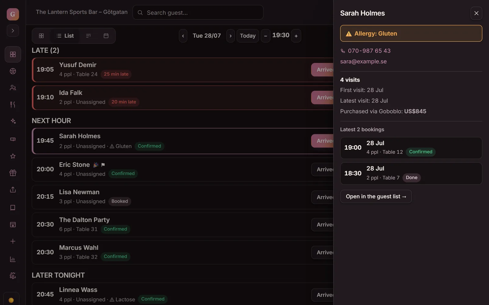The List view under Bookings in Goboblo with a guest profile open: allergy, visit count, spend via Goboblo and the guest's latest bookings