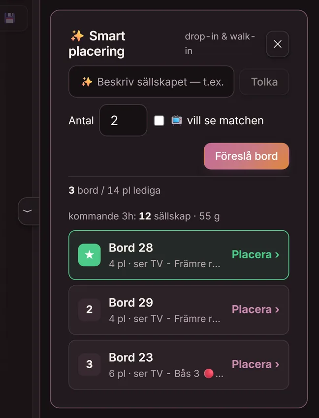 Smart placering i Goboblo: värden skriver ”6 pers ikväll 19:30” och får förslag på ihopslagna bord — bord 28 och 29 ger åtta platser, redo att placeras med ett klick