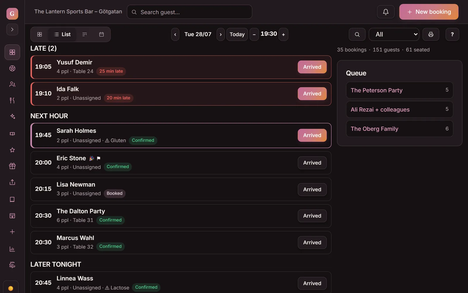 The List view under Bookings in Goboblo with today's bookings: time, guest, table and status