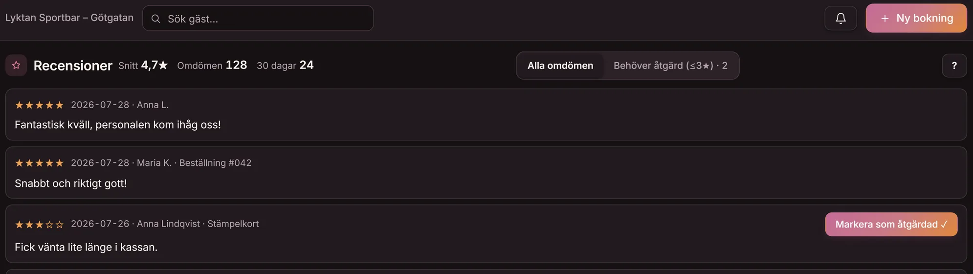 Omdömeslistan i Goboblos dashboard med filtren Alla omdömen och Behöver åtgärd (≤3★) — gästernas betyg och kommentarer i mörkt läge