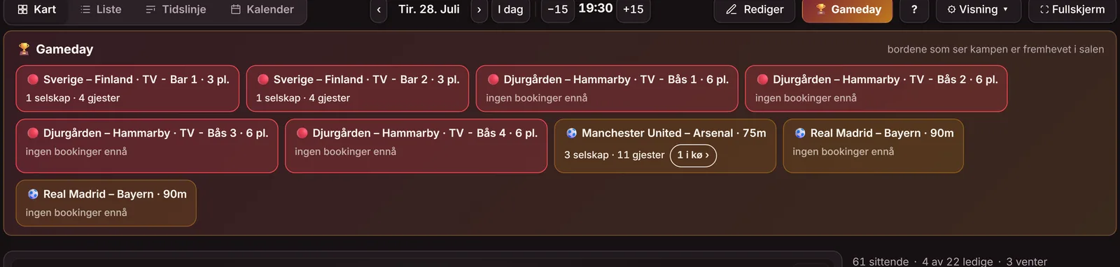 Gameday-panelet i bordkartet: en rad med kveldens kamper per skjerm — liga og lag, avspark, TV-navn og antall bestilte selskap per kamp