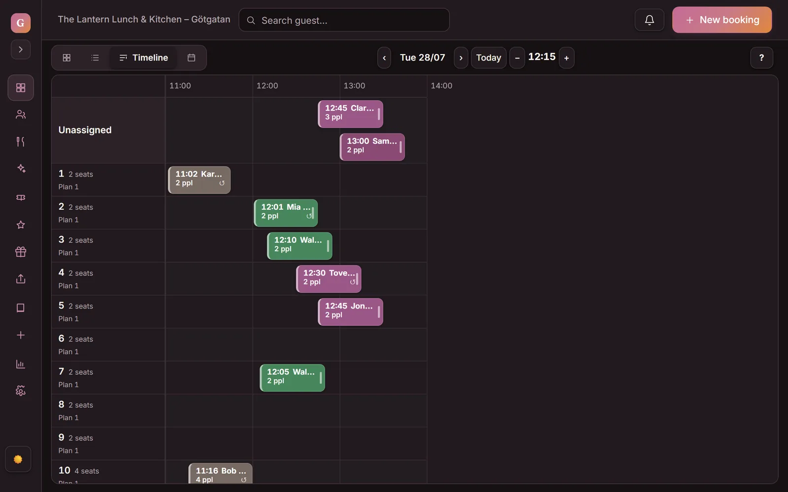 The timeline in Goboblo with bookings as blocks per table and time — the same picture at the till that guests book against