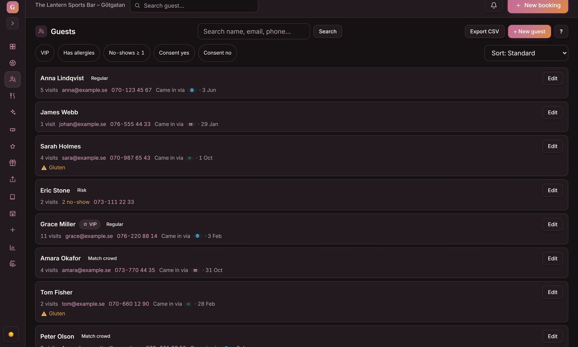 The guest register in Goboblo's dashboard: guests with contact, allergies, tags, visits and no-shows, filters for VIP and consent, plus Export CSV — the demo venue's real view in dark mode