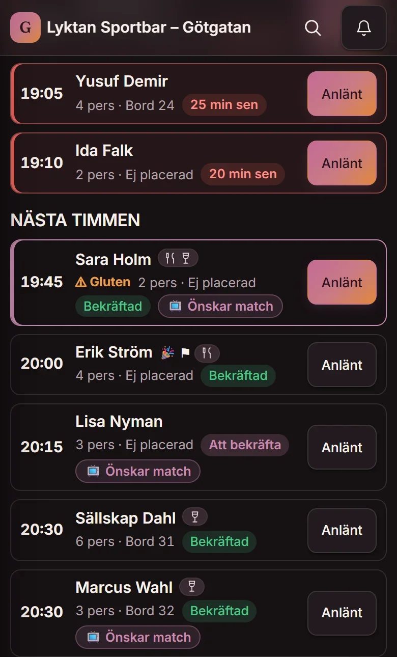 Bokningslistan i Goboblo hos Lyktan, stående utsnitt: sena sällskap överst, nästa timmen, allergier och bekräftade bokningar