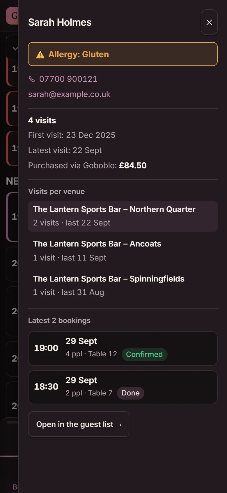Guest profile for Sarah Holmes with a gluten allergy and 4 visits; Visits per venue shows Northern Quarter 2, Ancoats 1 and Spinningfields 1 (demo)