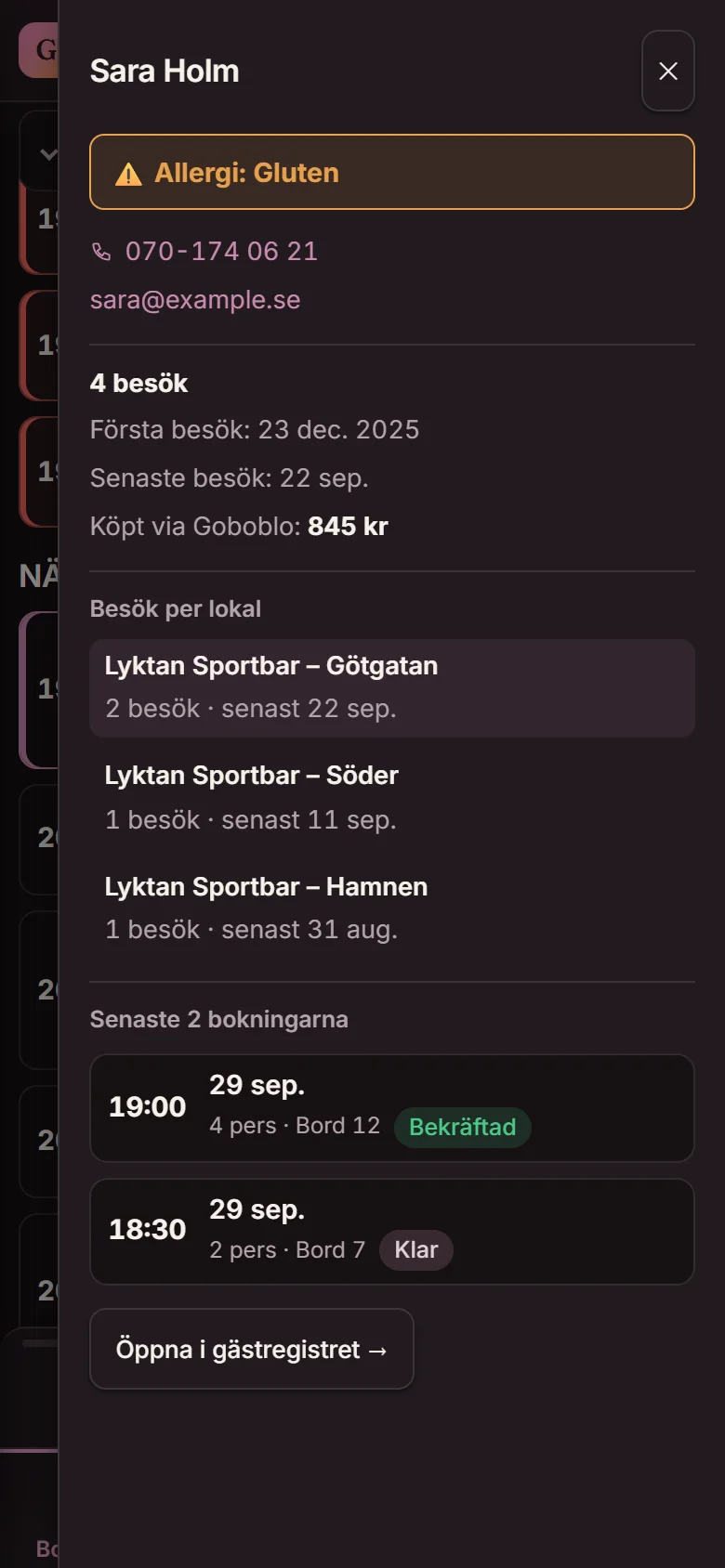 Gästkortet för Sara Holm med glutenallergi och 4 besök; Besök per lokal visar Götgatan 2, Söder 1 och Hamnen 1 (demo)