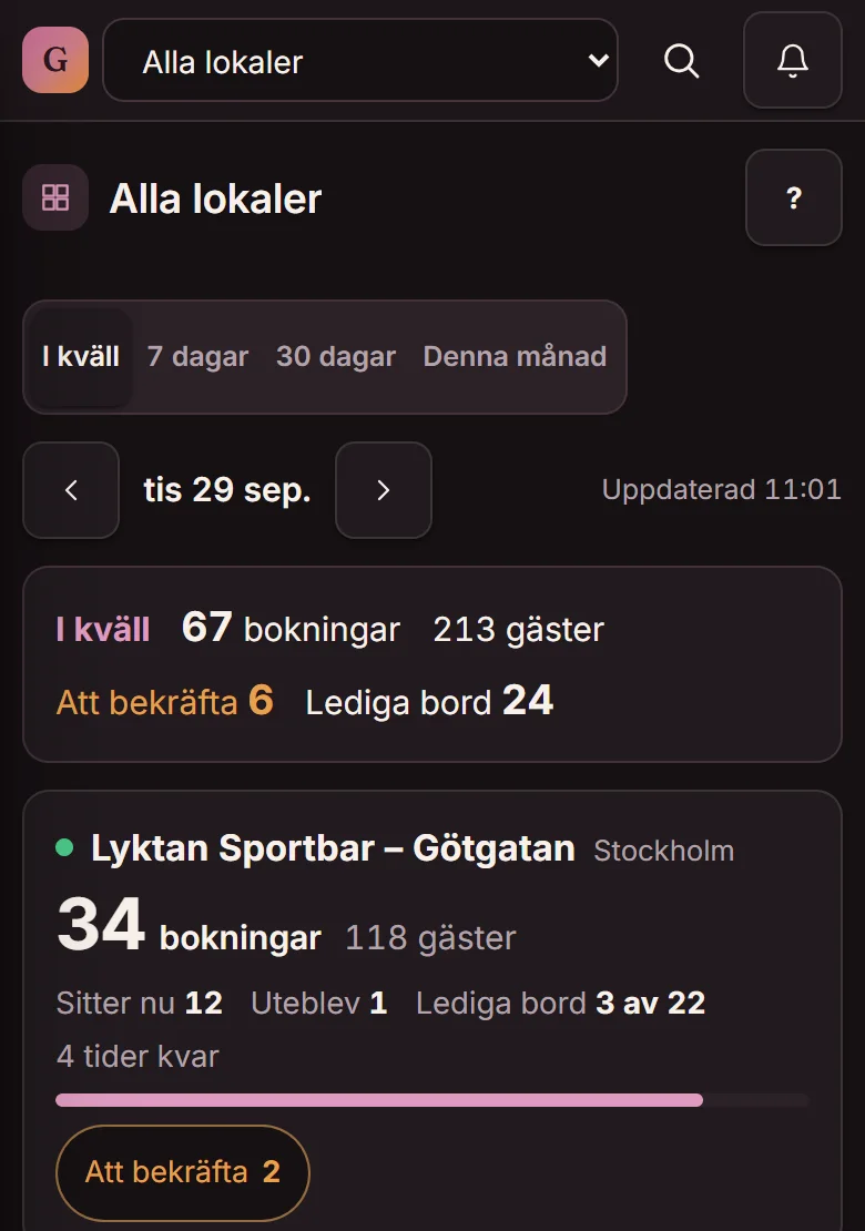 Översikten Alla lokaler i mobilen: kvällens summa och ett kort per lokal med bokningar, gäster och lediga bord (demo)