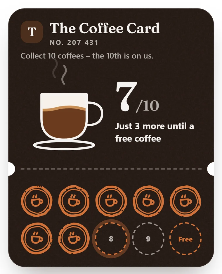 The Coffee Card on a phone: the cup is filled to 7 of 10 stamps, 3 more to a free coffee — the demo venue's real card